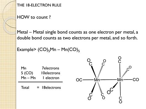 Electron counting .